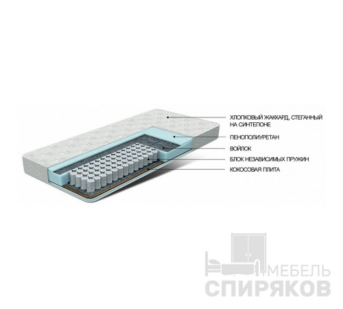 Матрас "Толедо"