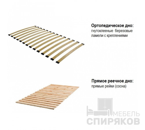 Кровать детская Алексия с системой хранения